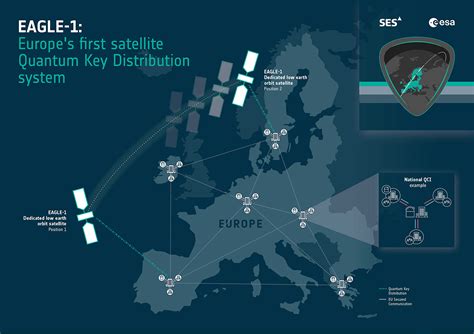 Ses Taps Arianespace To Launch Eagle 1 Leo Satellite Via Satellite