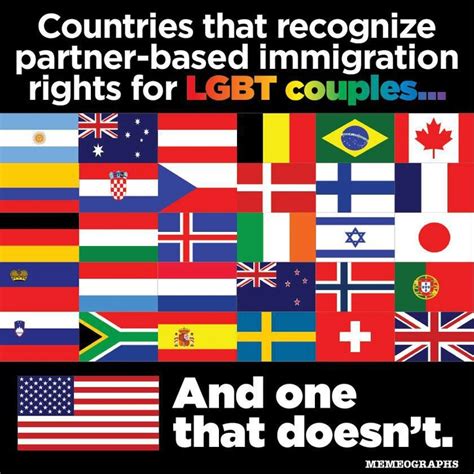 Countries That Recognize Partner Based Immigration Rights For Lgbt