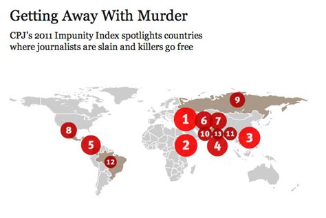 Most Dangerous Countries For Journalists The Photo Society