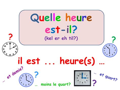 Quelle Heure Est Il What Time Is It A French Resource For Ks2 And Ks3