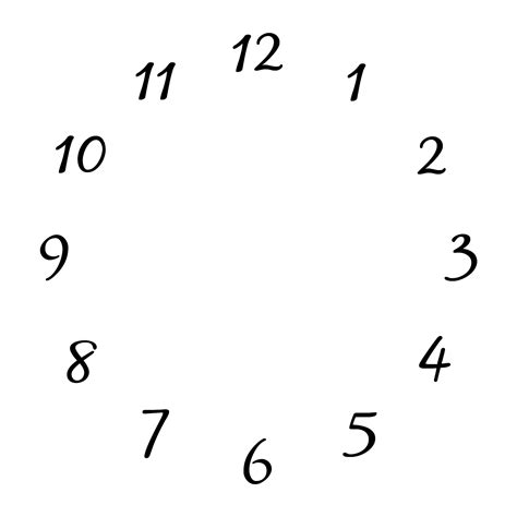 Clock Face Numbers Clipart Best