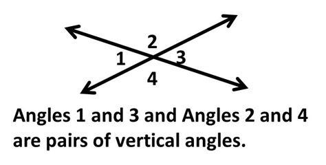 632a Angles And Intersecting Lines Scimathmn
