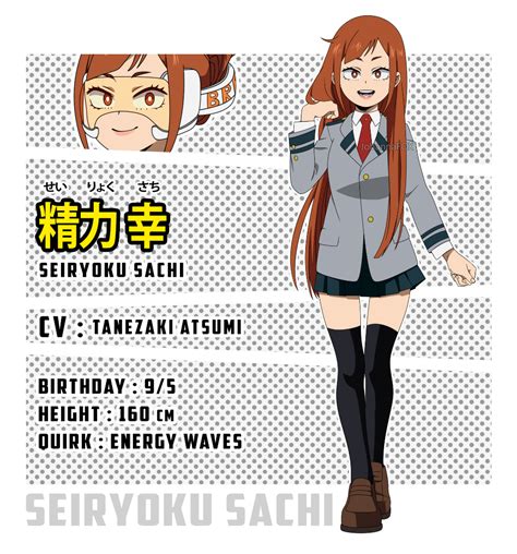Bnha Oc Seiryoku Sachi By Johannafox On Deviantart My Hero Academia