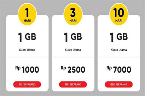 Harga ini sudah termasuk ppn. Cara Daftar Paket Unlimited Youtube Indosat Murah - Asia
