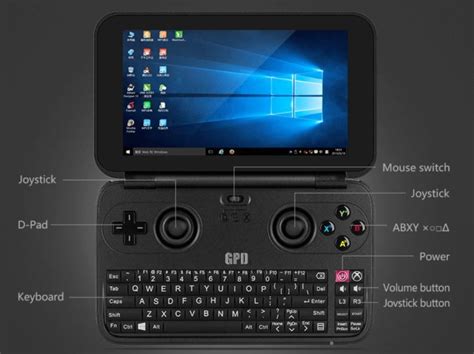 Gpd Win And Gpd Pocket Mini Laptop Are Now Available At A Great Discount Limited Quantity