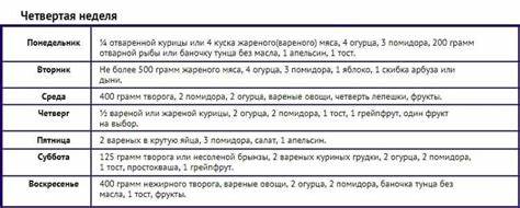 Меню диеты хамдий Яичная диета усама хамдий на 2 и 4 недели: меню, отзывы и результаты Яичная диета усама хамдий на 2 и 4 недели: меню, отзывы и результаты Меню диеты хамдий