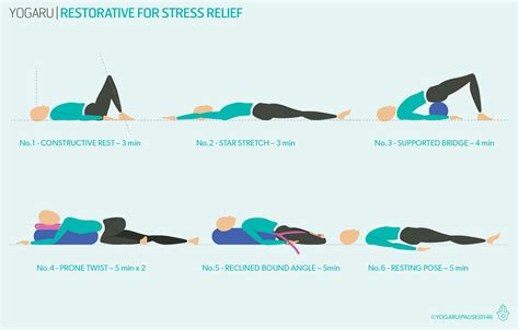 Restorative For Stress Relief — Yogaru