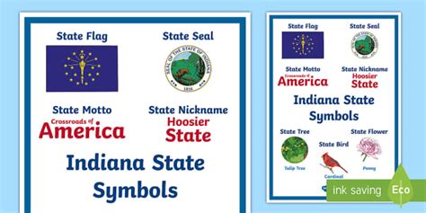 Indiana State Symbols Poster Teacher Made Twinkl