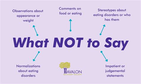 What Not To Say To Someone With An Eating Disorder Avalon Recovery