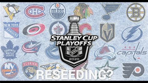 Latest 2020 Nhl Playoff Format Details Phase 2 Confirmation
