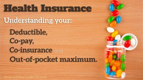 Understanding Your Health Insurance Deductible Co Pay Co Insurance