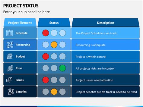Project Status Powerpoint Template Ppt Slides