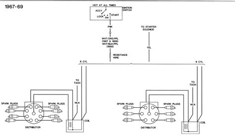1968 Pontiac Firebird Starter Wiring Diagram Circuit Diagram