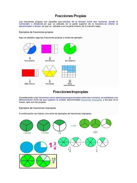 Fracciones Propias E Impropias C Fracción Matemáticas Notación