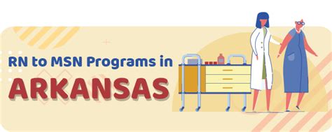 Rn To Msn Programs In Arkansas Salary Classes And Certification