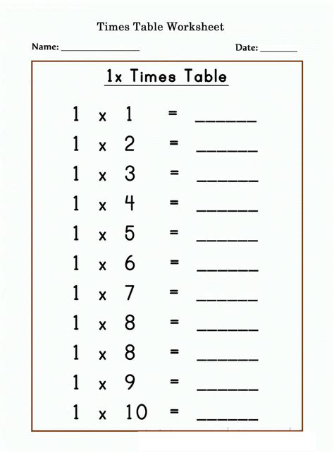 Times Tables Worksheets