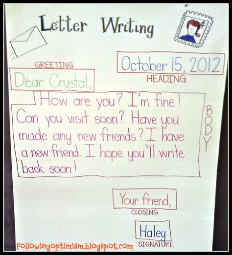 Pin By Barbara Gruener On Anchor Charts Foldables Letter Writing