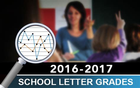 Search Arizona School Grades By School District Kjzz