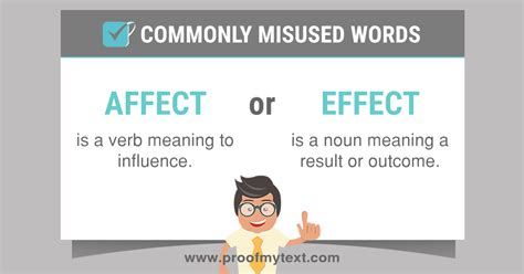 What is the difference between Affect and Effect? If you are finding it hard to write an ...
