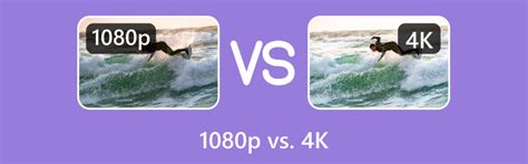 1080p Vs 4k Which Resolution Is Leading For Videos