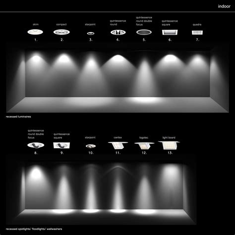 Ies Lighting For Vray 3dsmax