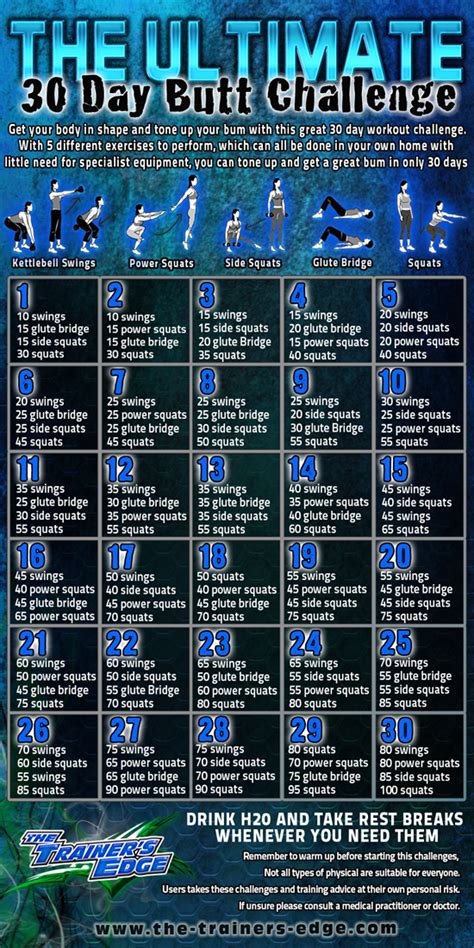 The Ultimate 30 Day Butt Challenge The Trainers Edgethe Trainers Edge