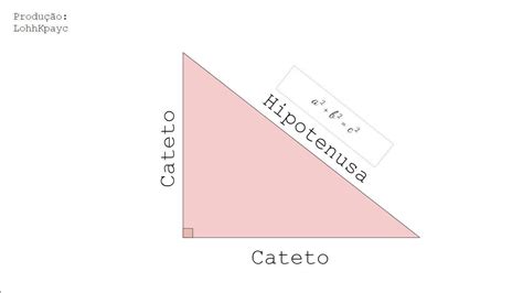 Teorema De Pitagoras Calcular Hipotenusa O Catetos Te Vrogue Co