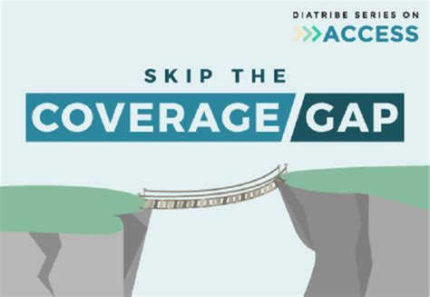 Maybe you would like to learn more about one of these? Skip the Coverage Gap: Maintaining Diabetes Care While Changing Insurance - Diabetes Daily