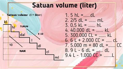 Cara Menghitung Satuan Volume Liter Secara Detail Youtube