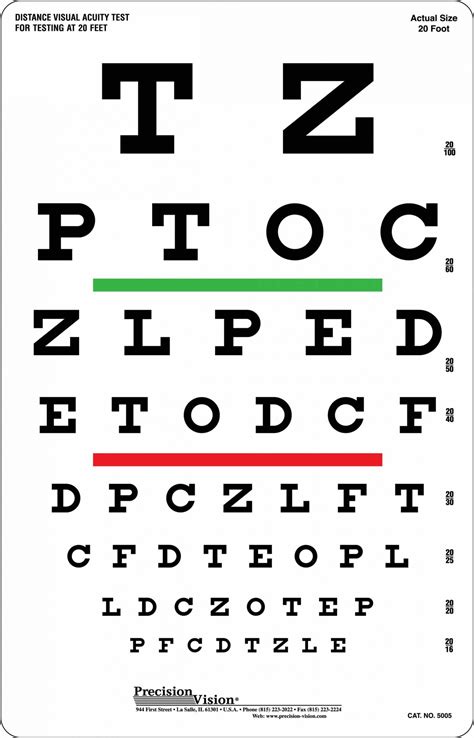 Snellen Eye Chart For Visual Acuity And Color Vision Test Precision Vision