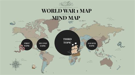 World War 1 Mind Map By Harkirat Matharu On Prezi
