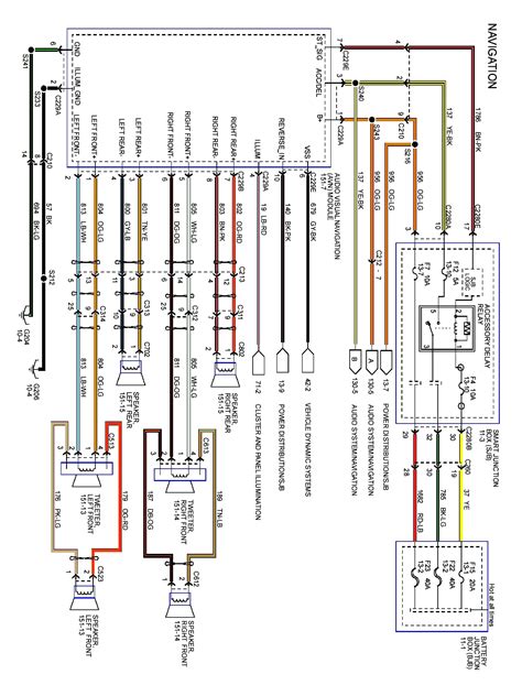 Ford Factory Amplifier Wiring Diagram Collection