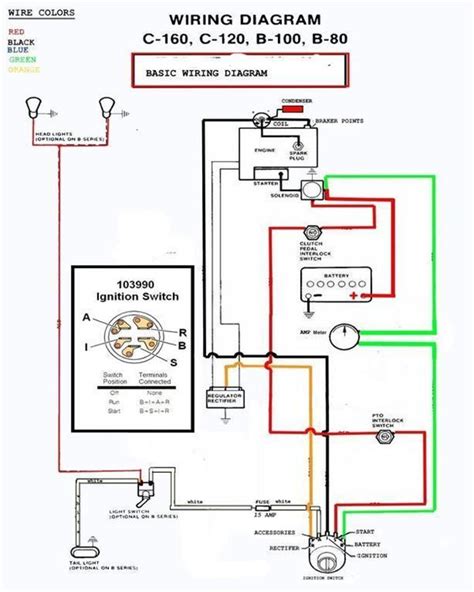 Snapper Ignition Switch Wiring Diagram