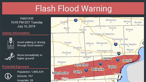 Flash Flood Warning Issued In Southeastern Michigan