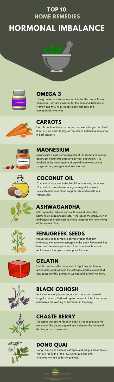 19 Natural Home Remedies For Hormonal Imbalance Natural Home Remedies