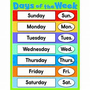 Days Of The Week Poster With Words In Different Colors And Sizes