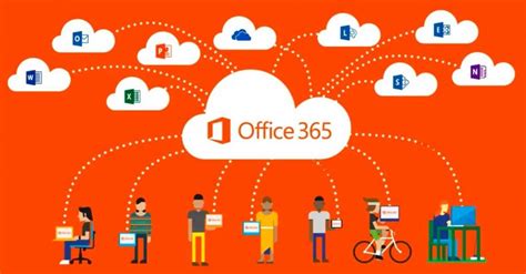 Microsoft Office 365 Programs Included Best Price And Upgrade Itigic