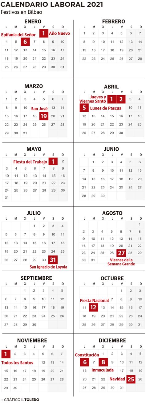 En 2021 hay 11 días festivos nacionales. Calendario laboral de Bilbao para 2021 | El Correo