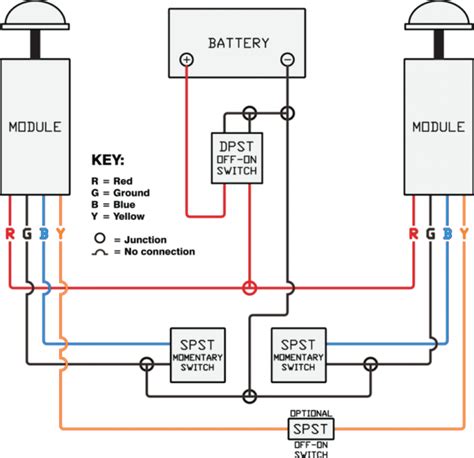Unique winch contactor wiring diagram diagram diagramtemplate. Yamaha Atv Wiring Diagram