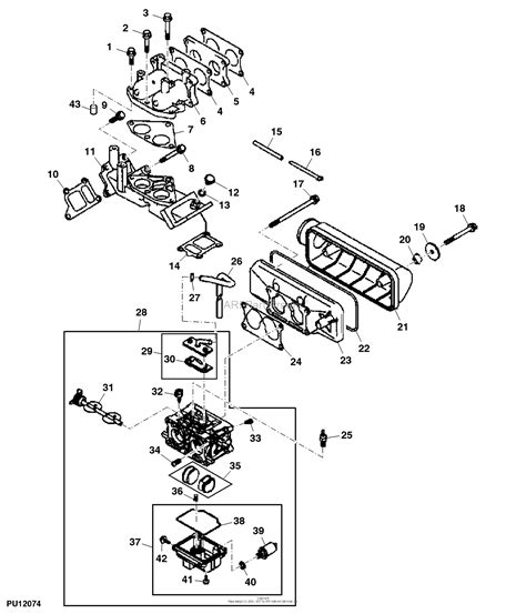 John deere pdf service repair manual. JOHN DEERE GATOR TX 4X2 2007 PARTS - Auto Electrical Wiring Diagram