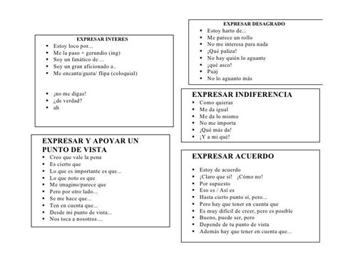 Expresar Opinion Debatir Spanish Vocabulary Language Teaching