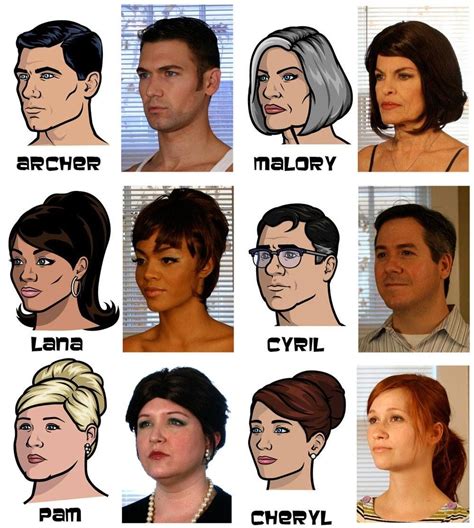 Archer Cast And Their Real Life Inspiration Sterling Archer Archer