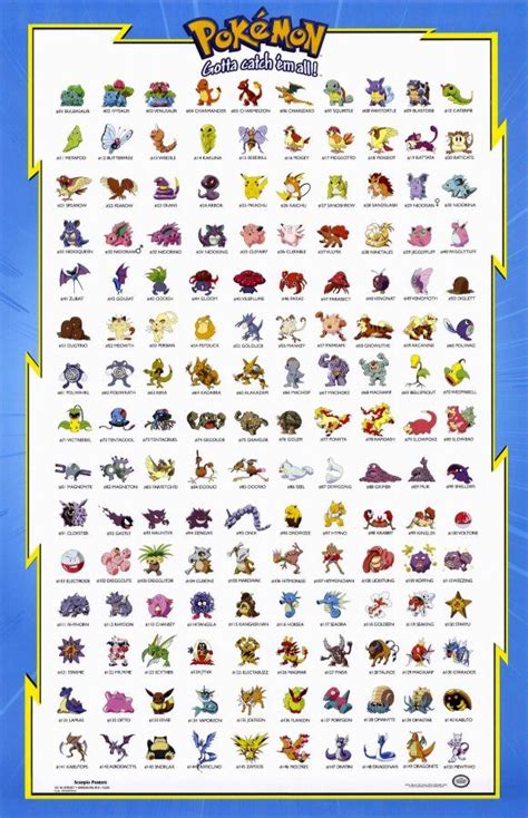25 Best Ideas About All Pokemon Names On Pinterest All Eeveelutions