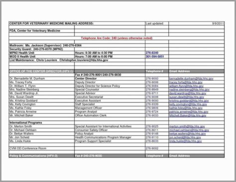 Resource Allocation Spreadsheet Spreadsheet Downloa Free Resource