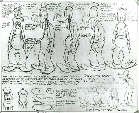 Key To Keyframes Model Sheet In Animation