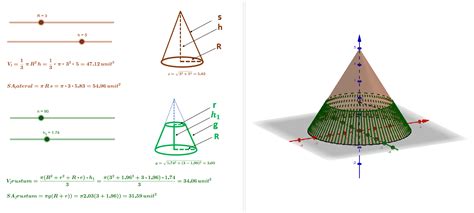 Surface Area And Volume Of A Frustum From A Cone Geogebra