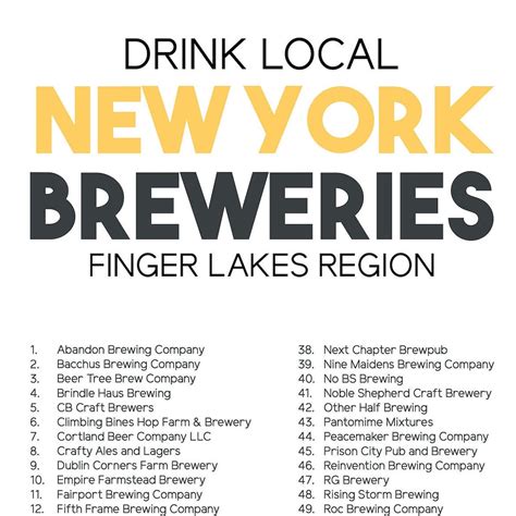 Finger Lakes New York Breweries Printable Map Etsy