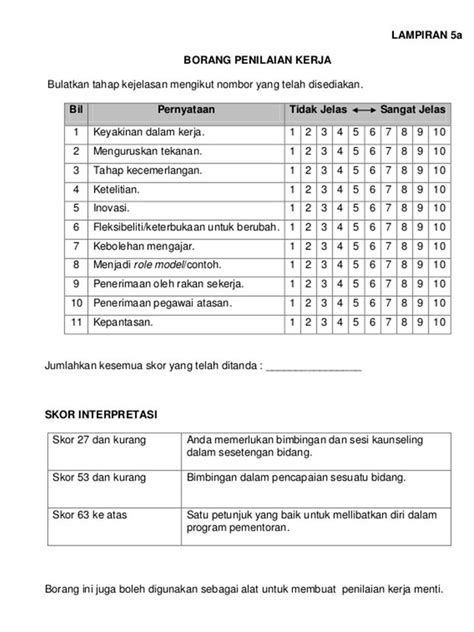 Pengukuran penilaian prestasi pembekal kpdnkk negeri pahang bagi 1 januari hingga 31. learning: Menilai Pekerja