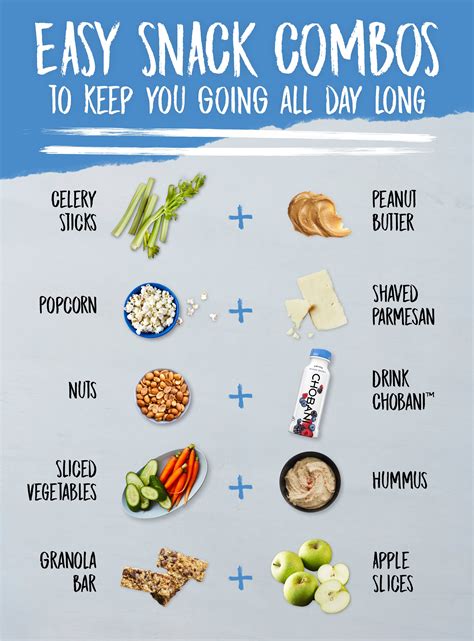 Easy Snacking Solved Try These Perfect Protein Packed Combos Like