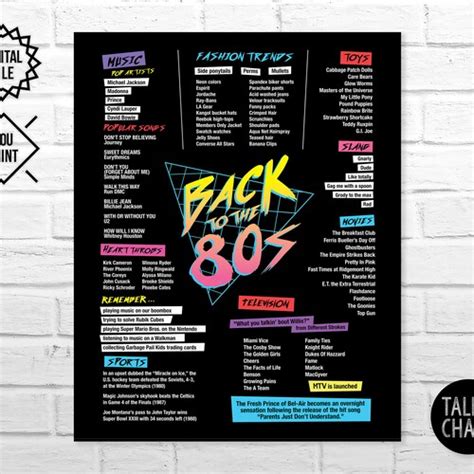 Back To The 80s Sign Printable 80s Party Decorations Etsy Australia